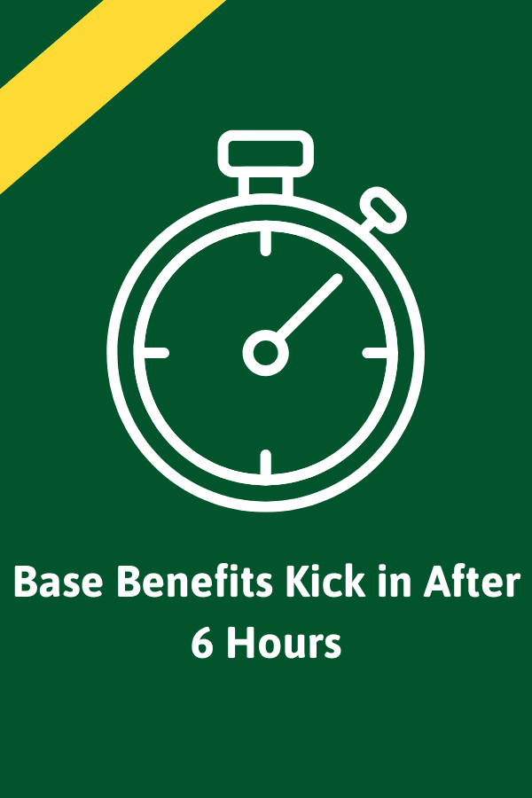 Stopwatch icon on green background with text Base Benefits Kick in After 6 Hours.