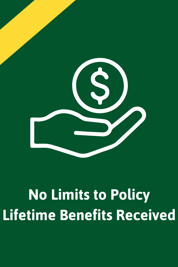 Hand holding dollar coin icon with text No Limits to Policy Lifetime Benefits Received.