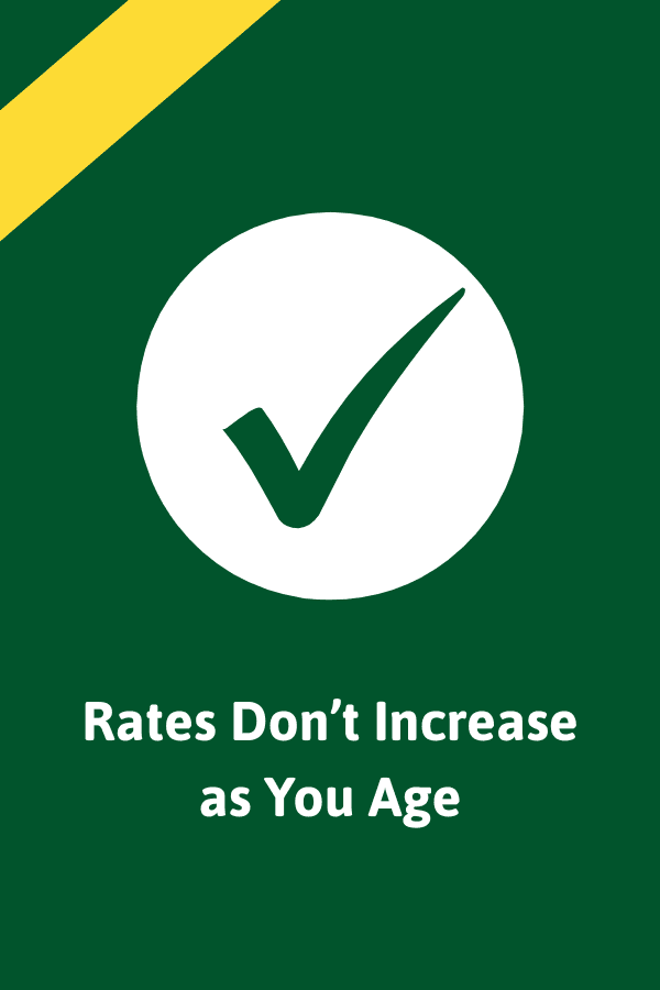 Green graphic with a white checkmark and text: Rates Don't Increase as You Age.